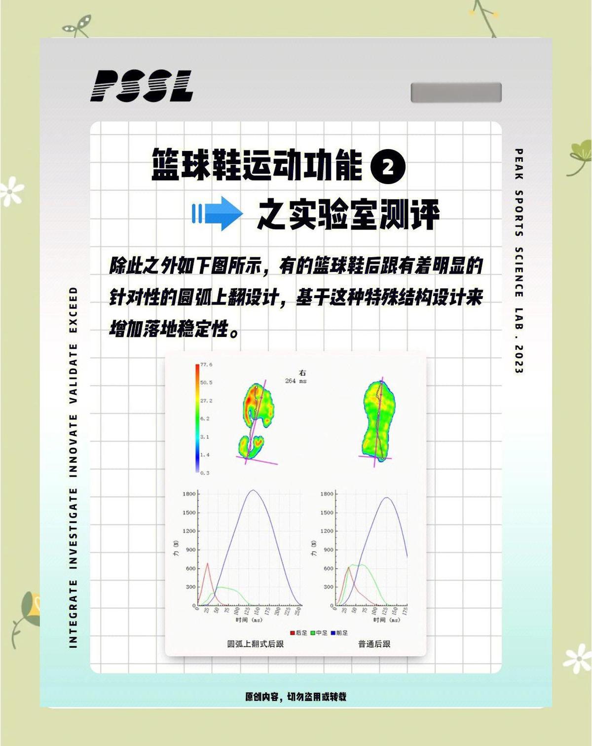 篮球训练计划表一周怎么写_2